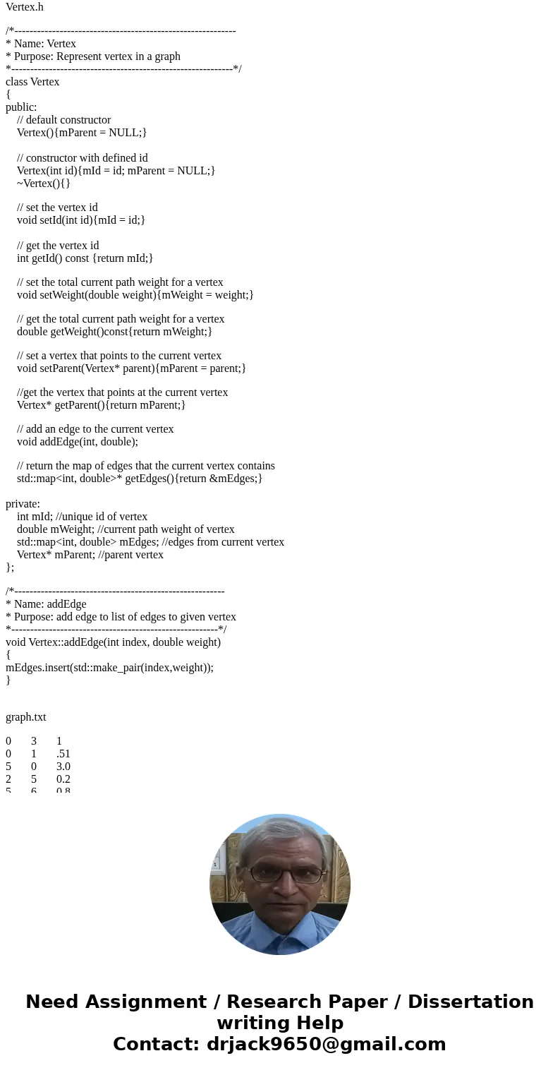 Write C/C++ a program that inputs a weighted undirected graph and finds the shortest path between two vertices using Dijkstra’s algorithm, using indices to orde