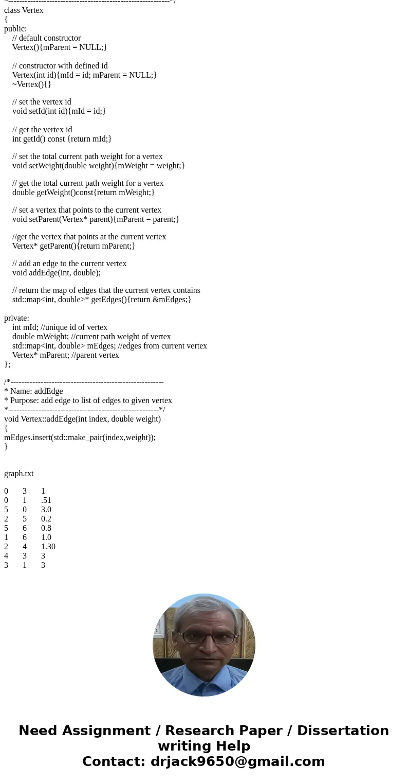 Write C/C++ a program that inputs a weighted undirected graph and finds the shortest path between two vertices using Dijkstra’s algorithm, using indices to orde