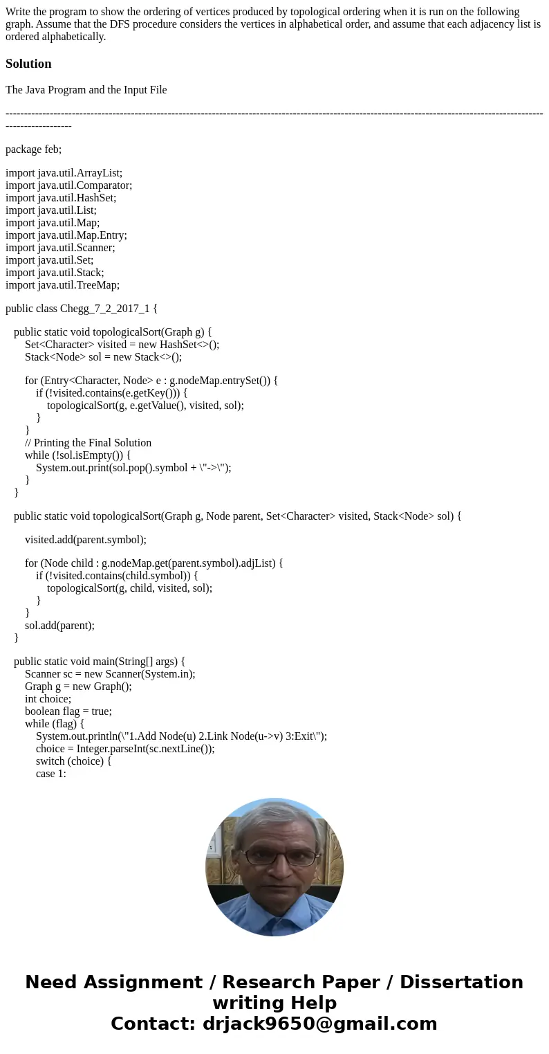  Write the program to show the ordering of vertices produced by topological ordering when it is run on the following graph. Assume that the DFS procedure consid