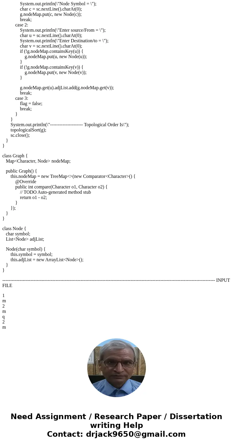  Write the program to show the ordering of vertices produced by topological ordering when it is run on the following graph. Assume that the DFS procedure consid