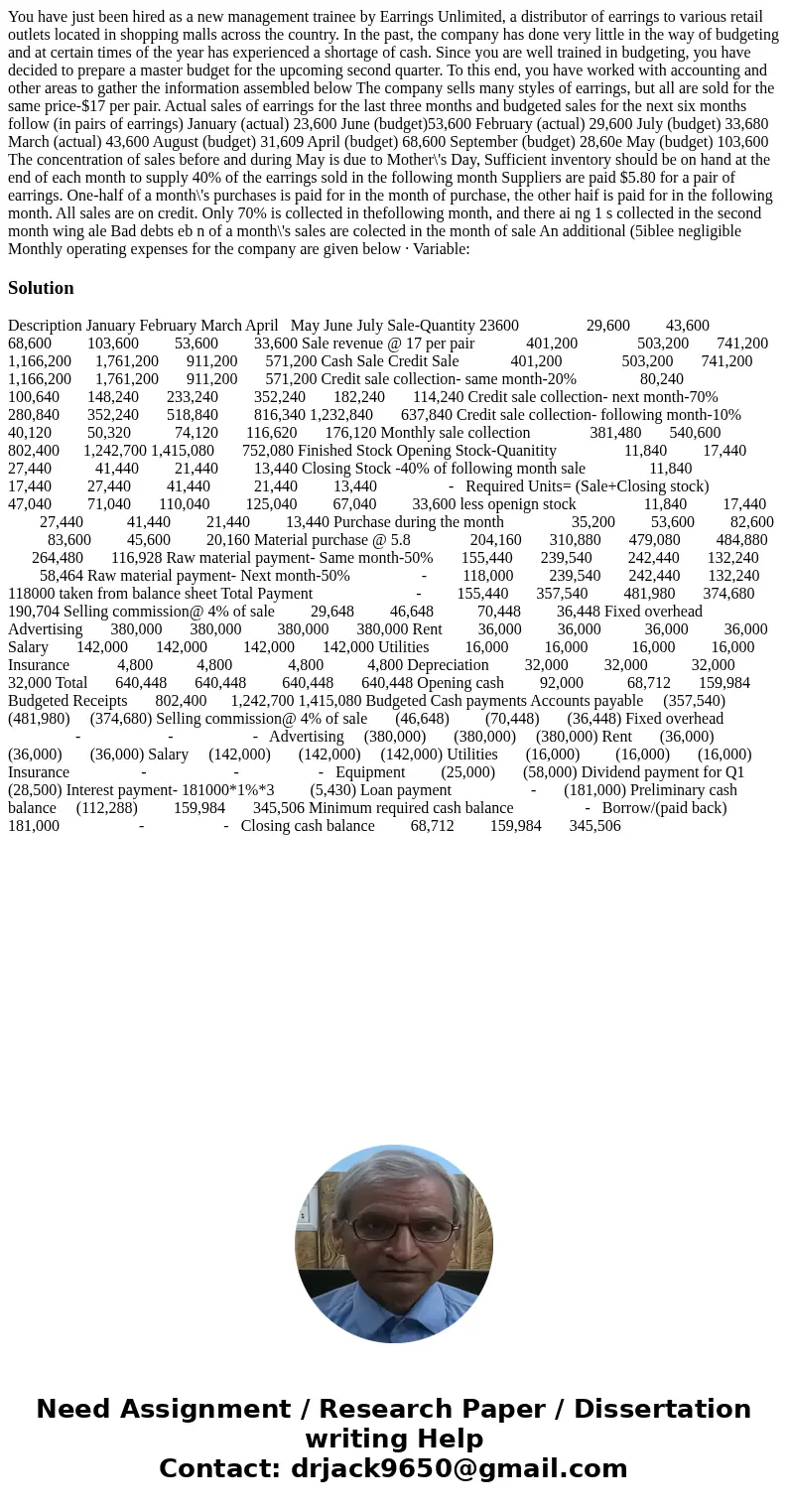  You have just been hired as a new management trainee by Earrings Unlimited, a distributor of earrings to various retail outlets located in shopping malls acros