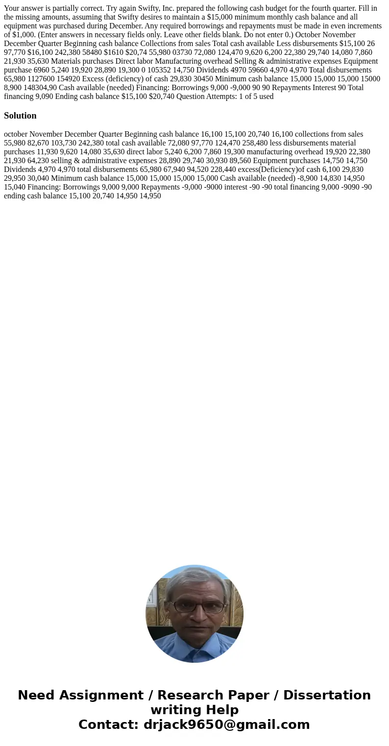 Your answer is partially correct. Try again Swifty, Inc. prepared the following cash budget for the fourth quarter. Fill in the missing amounts, assuming that   Your answer is partially correct. Try again Swifty, Inc. prepared the following cash budget for the fourth quarter. Fill in the missing amounts, assuming that
