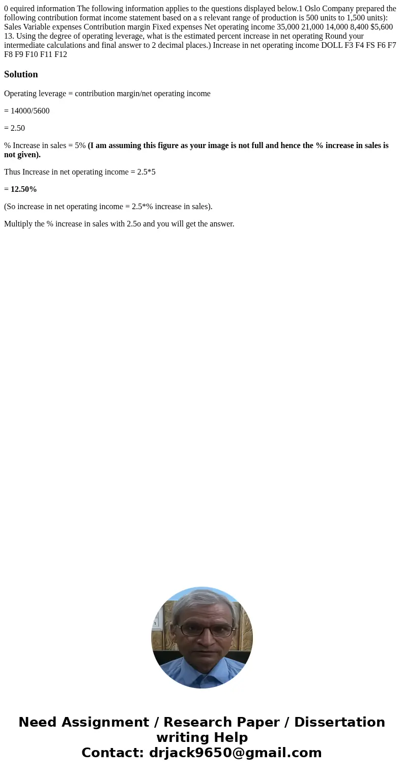 0 equired information The following information applies to the questions displayed below.1 Oslo Company prepared the following contribution format income state  0 equired information The following information applies to the questions displayed below.1 Oslo Company prepared the following contribution format income state