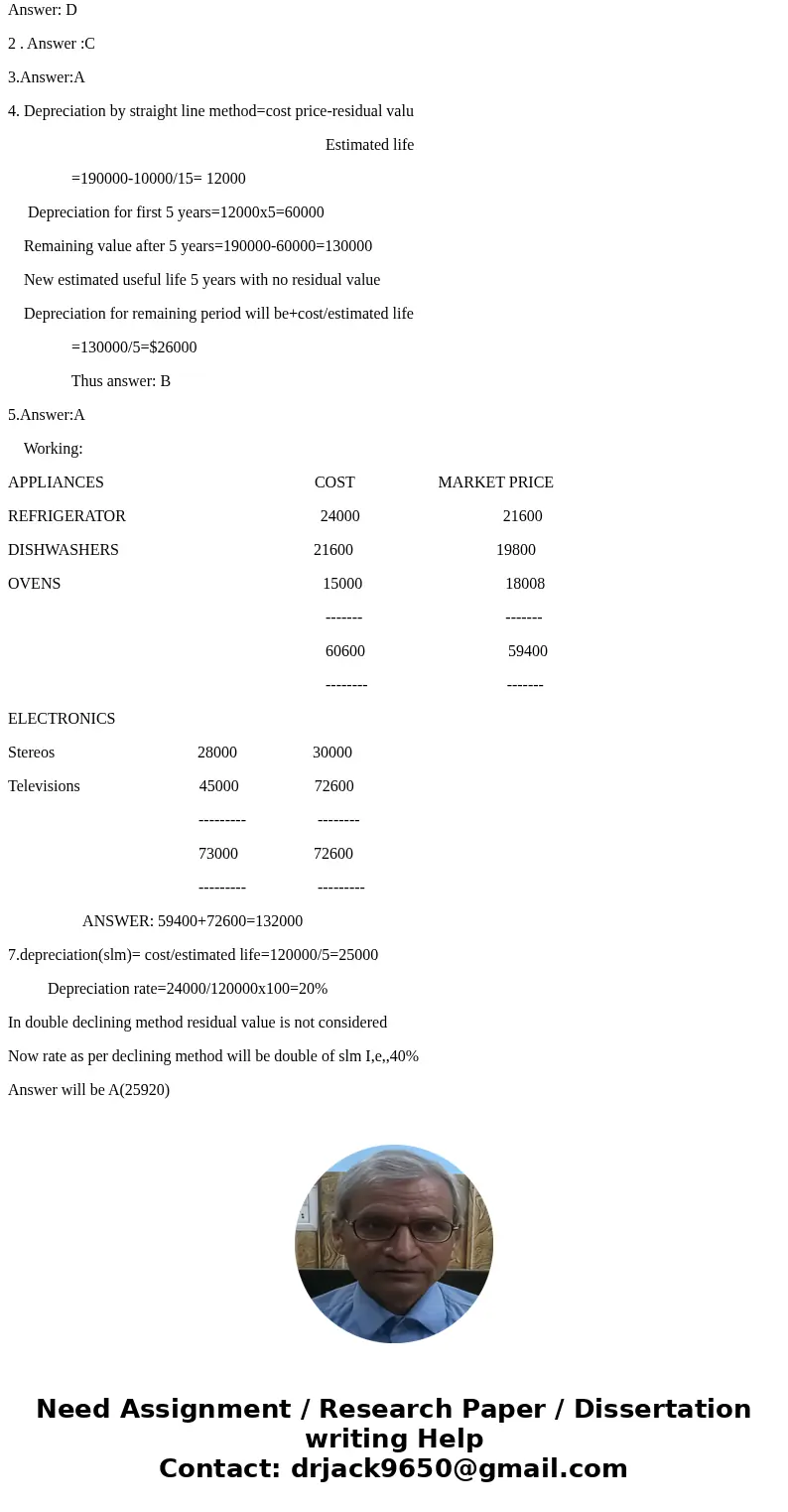 1. Data from the financial statements of Dils Brothers Co. and J. Cox, Inc. are presented below (in millions): Dils Brothers Co. J. Cox, Inc. Total liabilities, 1. Data from the financial statements of Dils Brothers Co. and J. Cox, Inc. are presented below (in millions): Dils Brothers Co. J. Cox, Inc. Total liabilities,