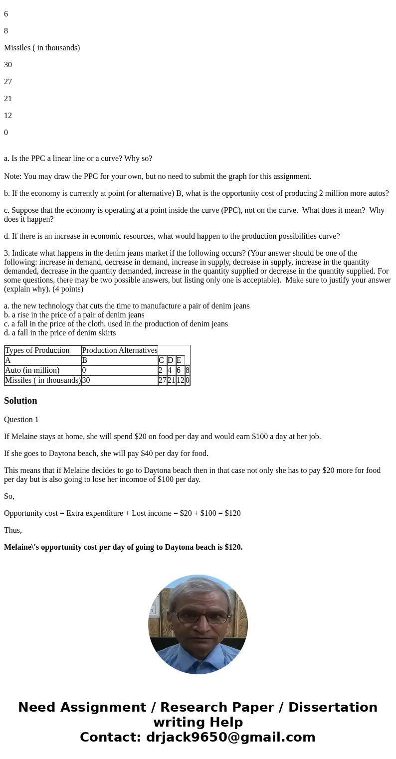1. For spring break, Melanie will either stay home or go to Daytona Beach. At home, Melanie pays $20 for food and earns $100 a day at her job. At Daytona Beach,