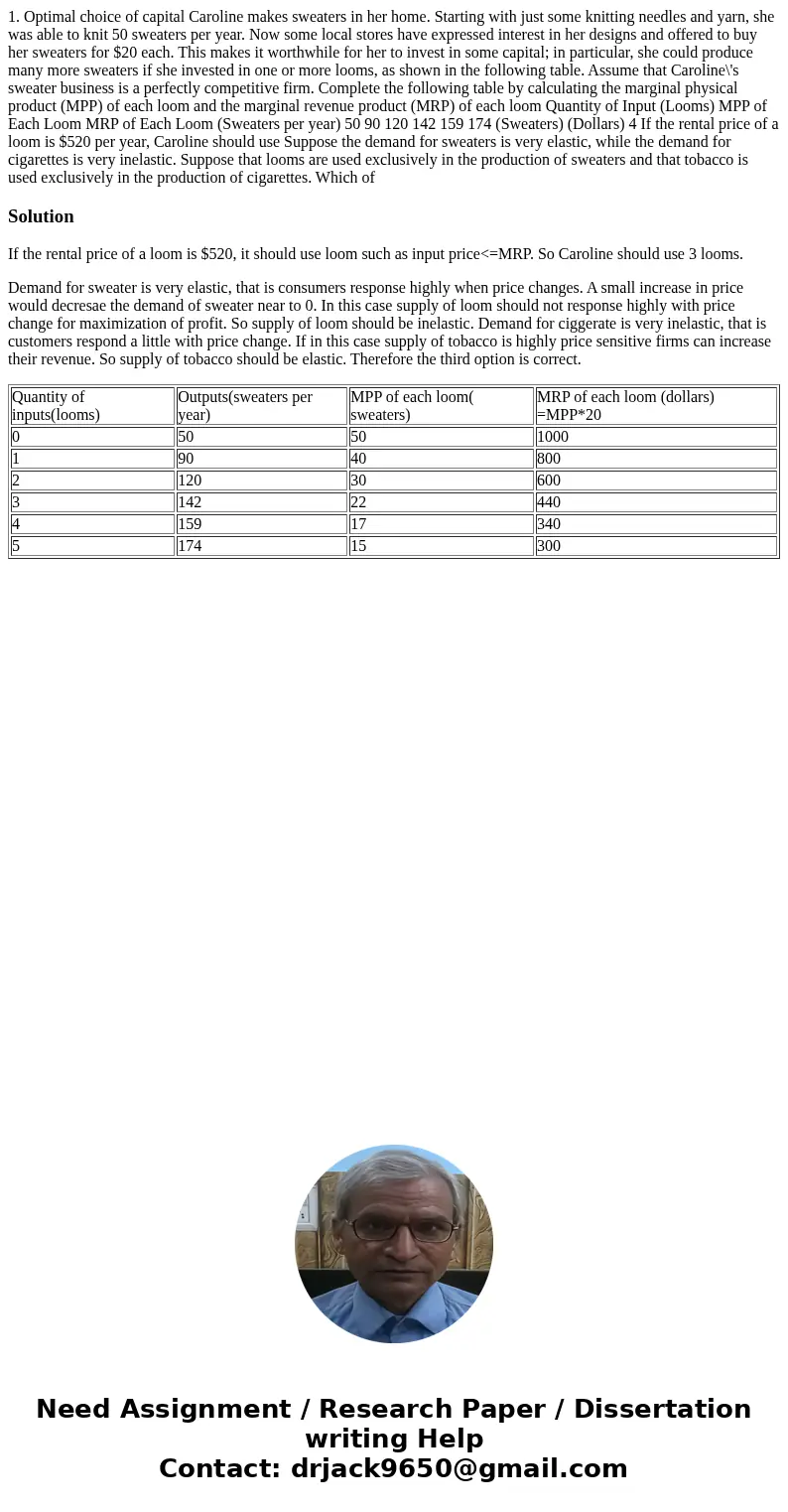  1. Optimal choice of capital Caroline makes sweaters in her home. Starting with just some knitting needles and yarn, she was able to knit 50 sweaters per year.