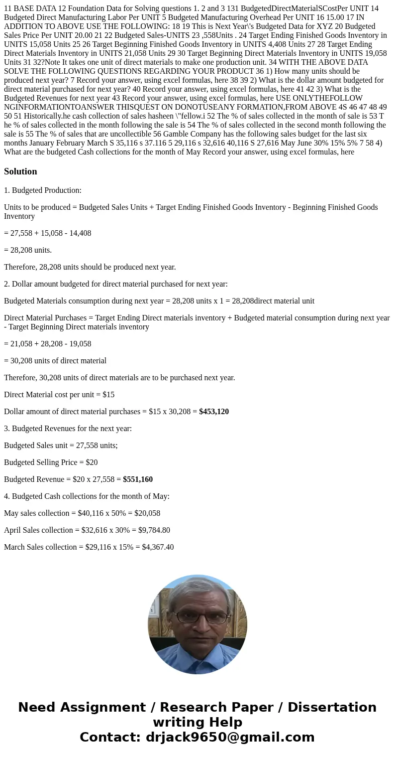  11 BASE DATA 12 Foundation Data for Solving questions 1. 2 and 3 131 BudgetedDirectMaterialSCostPer UNIT 14 Budgeted Direct Manufacturing Labor Per UNIT 5 Budg