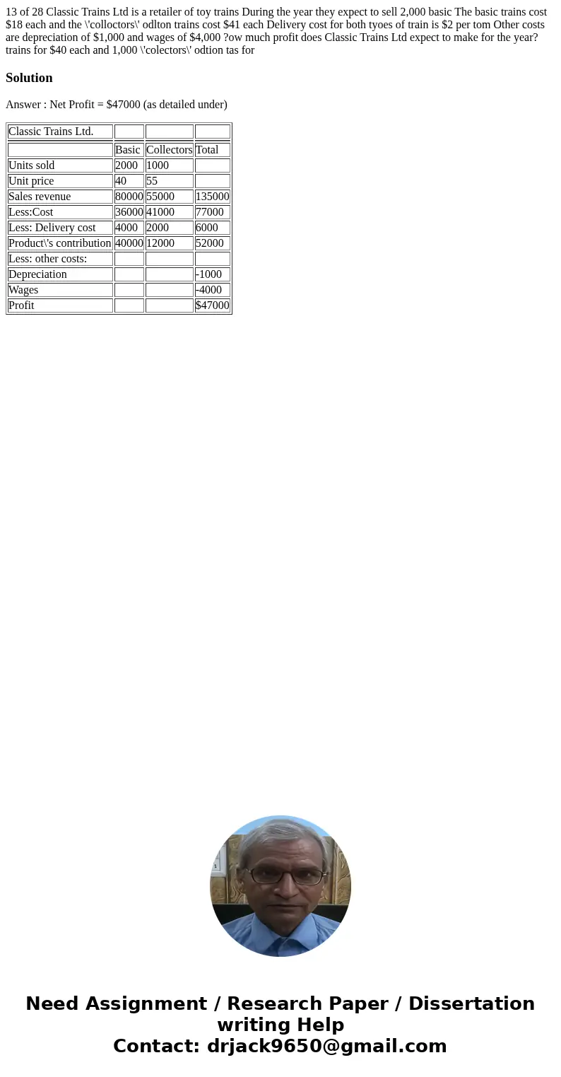  13 of 28 Classic Trains Ltd is a retailer of toy trains During the year they expect to sell 2,000 basic The basic trains cost $18 each and the \'colloctors\' o