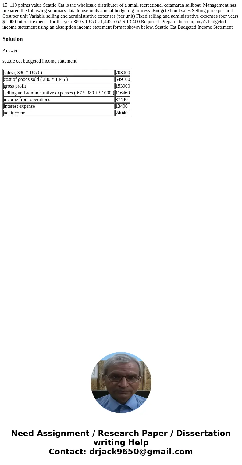  15. 110 polnts value Seattle Cat is the wholesale distributor of a small recreational catamaran sailboat. Management has prepared the following summary data to