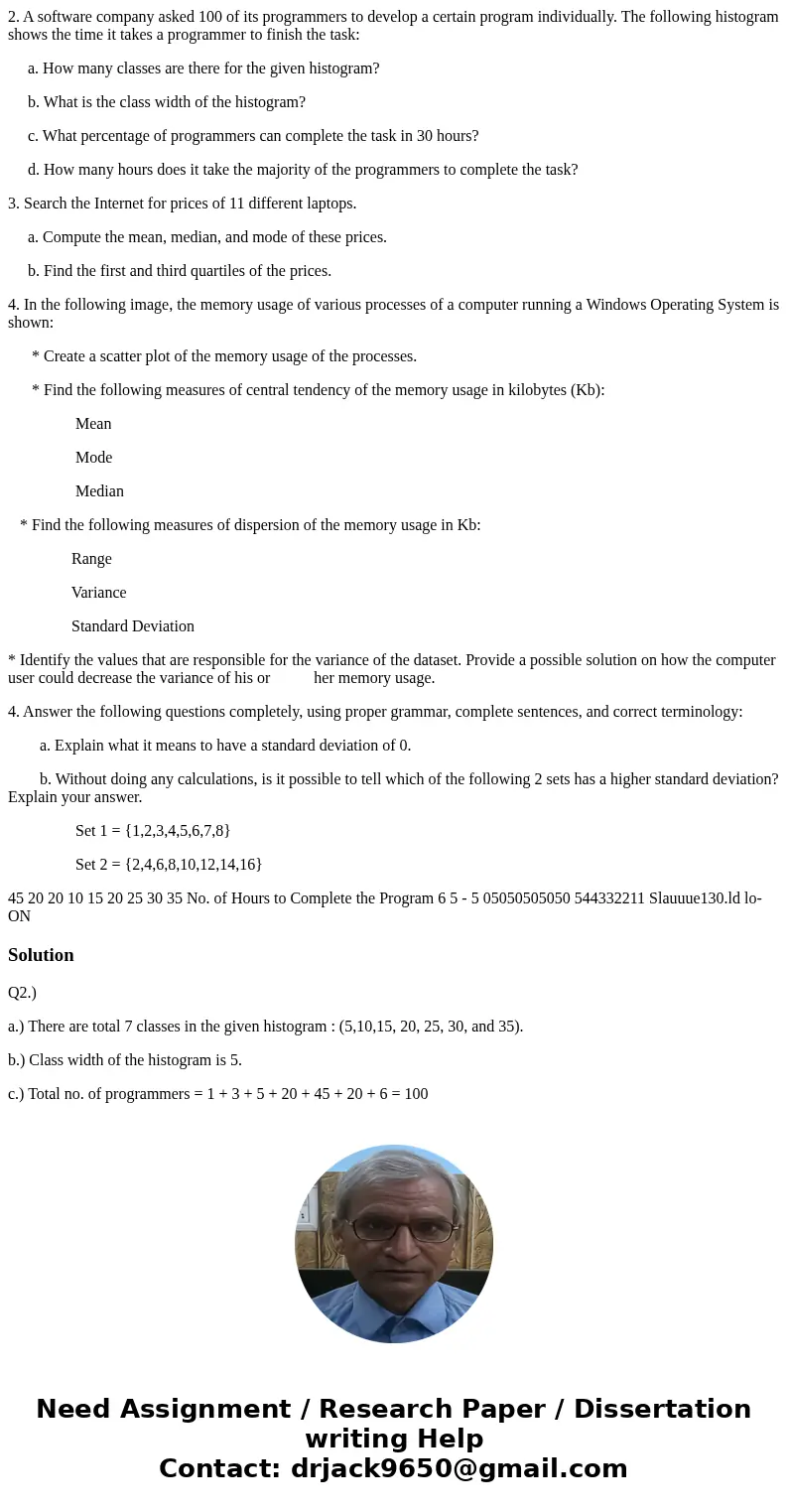 2. A software company asked 100 of its programmers to develop a certain program individually. The following histogram shows the time it takes a programmer to fi 2. A software company asked 100 of its programmers to develop a certain program individually. The following histogram shows the time it takes a programmer to fi