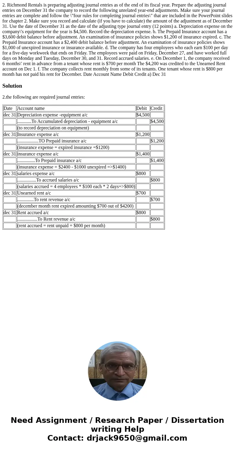  2. Richmond Rentals is preparing adjusting journal entries as of the end of its fiscal year. Prepare the adjusting journal entries on December 31 the company t