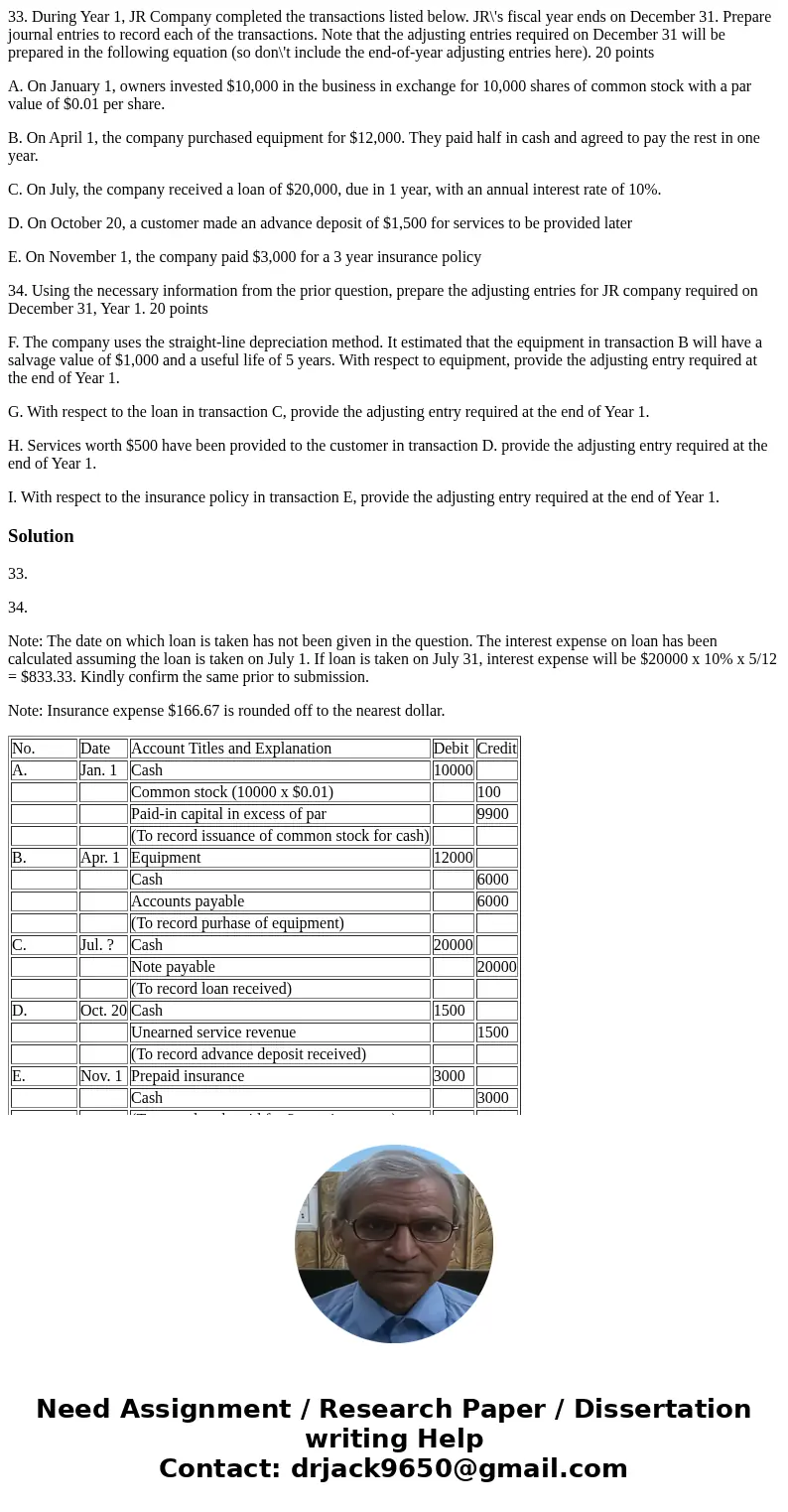 33. During Year 1, JR Company completed the transactions listed below. JR\'s fiscal year ends on December 31. Prepare journal entries to record each of the tran 33. During Year 1, JR Company completed the transactions listed below. JR\'s fiscal year ends on December 31. Prepare journal entries to record each of the tran
