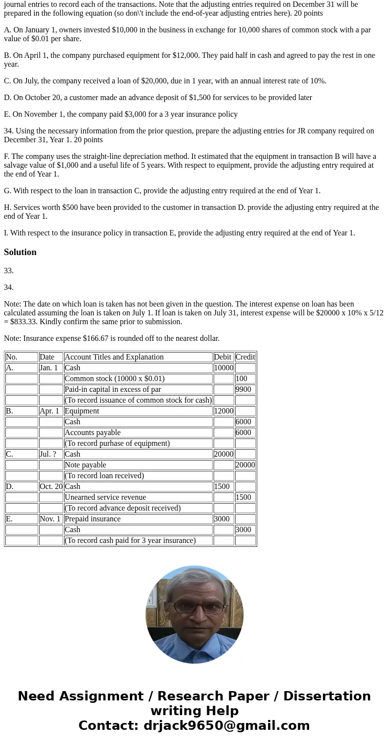 33. During Year 1, JR Company completed the transactions listed below. JR\'s fiscal year ends on December 31. Prepare journal entries to record each of the tran 33. During Year 1, JR Company completed the transactions listed below. JR\'s fiscal year ends on December 31. Prepare journal entries to record each of the tran