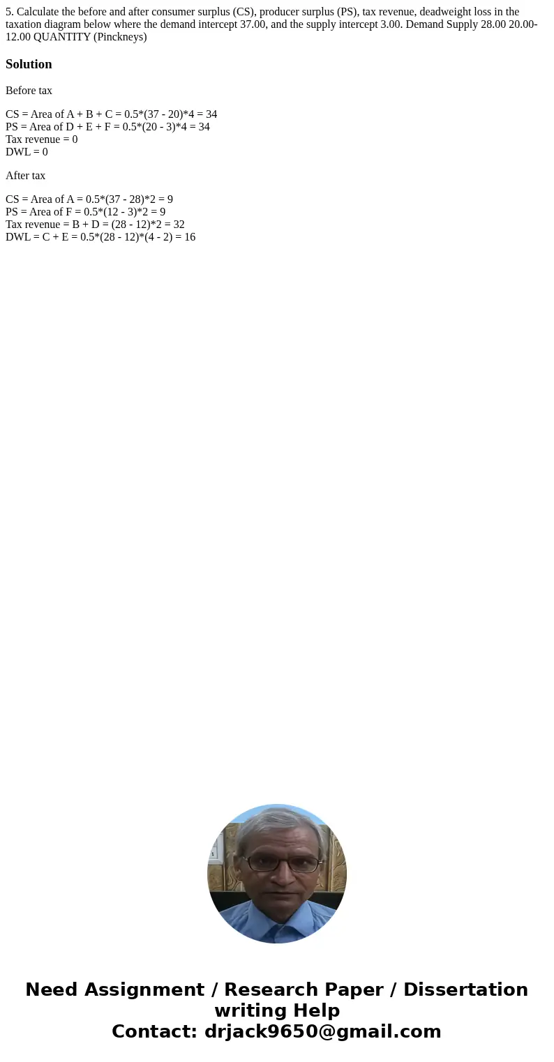  5. Calculate the before and after consumer surplus (CS), producer surplus (PS), tax revenue, deadweight loss in the taxation diagram below where the demand int