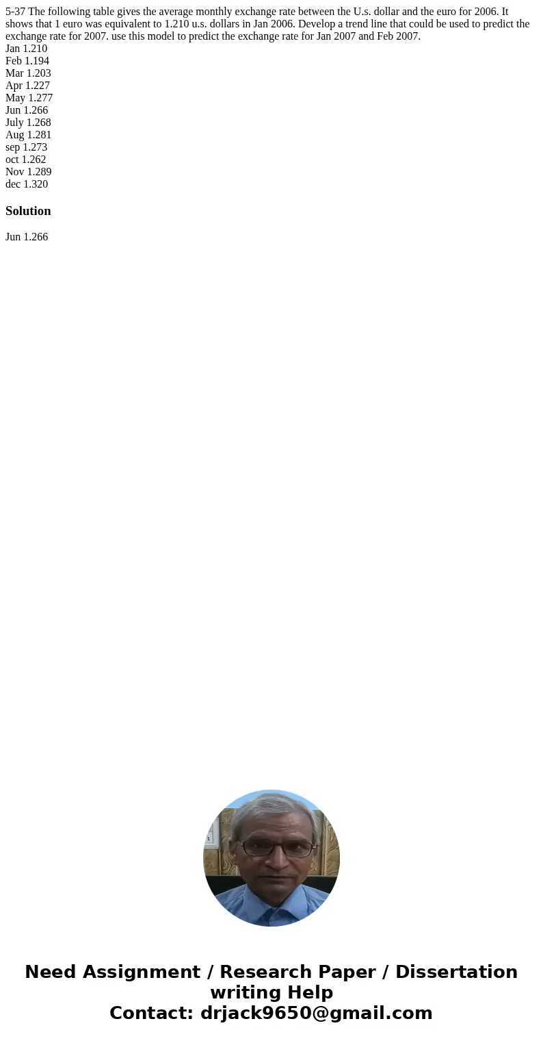5-37 The following table gives the average monthly exchange rate between the U.s. dollar and the euro for 2006. It shows that 1 euro was equivalent to 1.210 u.s 5-37 The following table gives the average monthly exchange rate between the U.s. dollar and the euro for 2006. It shows that 1 euro was equivalent to 1.210 u.s