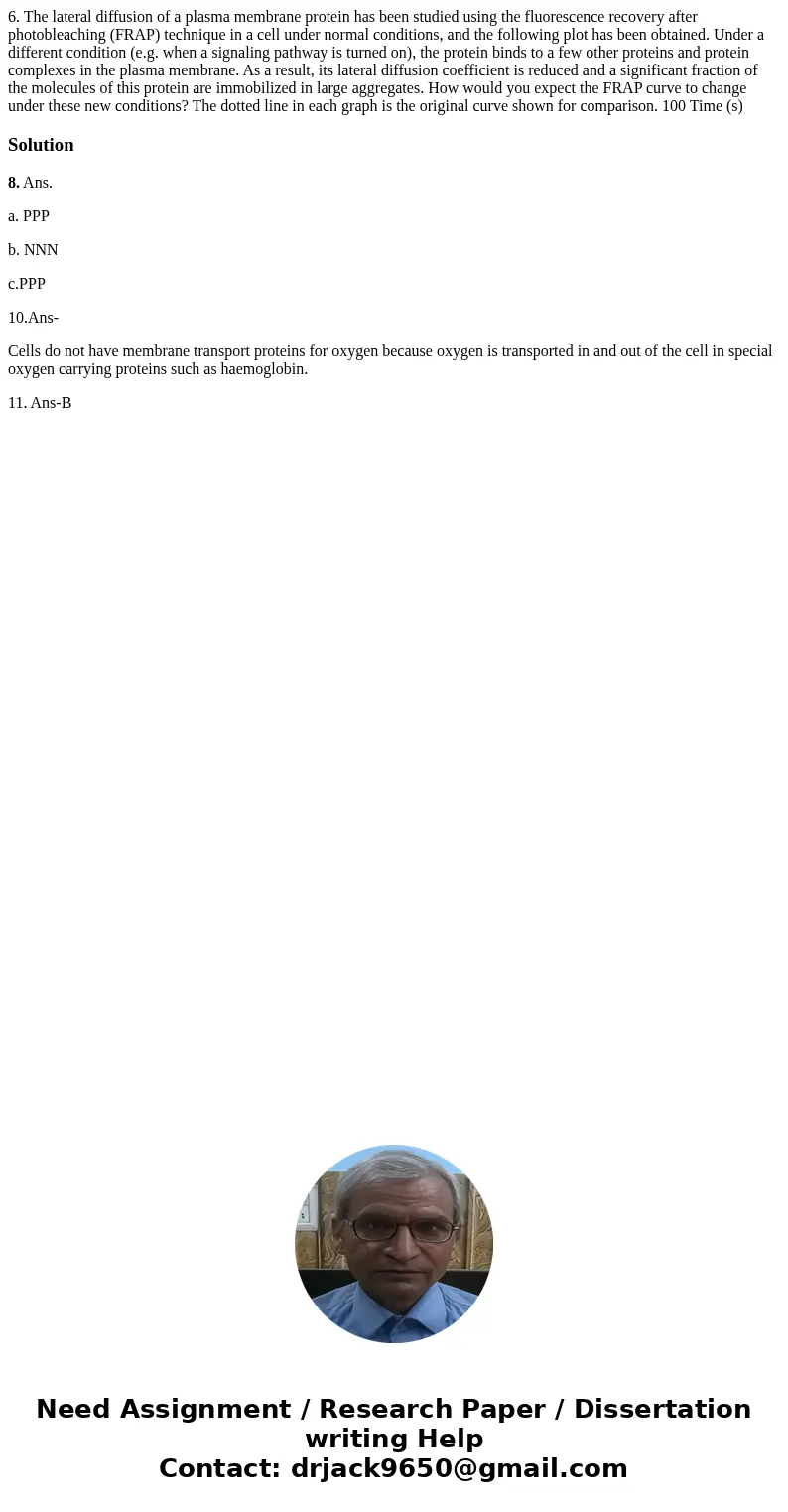  6. The lateral diffusion of a plasma membrane protein has been studied using the fluorescence recovery after photobleaching (FRAP) technique in a cell under no