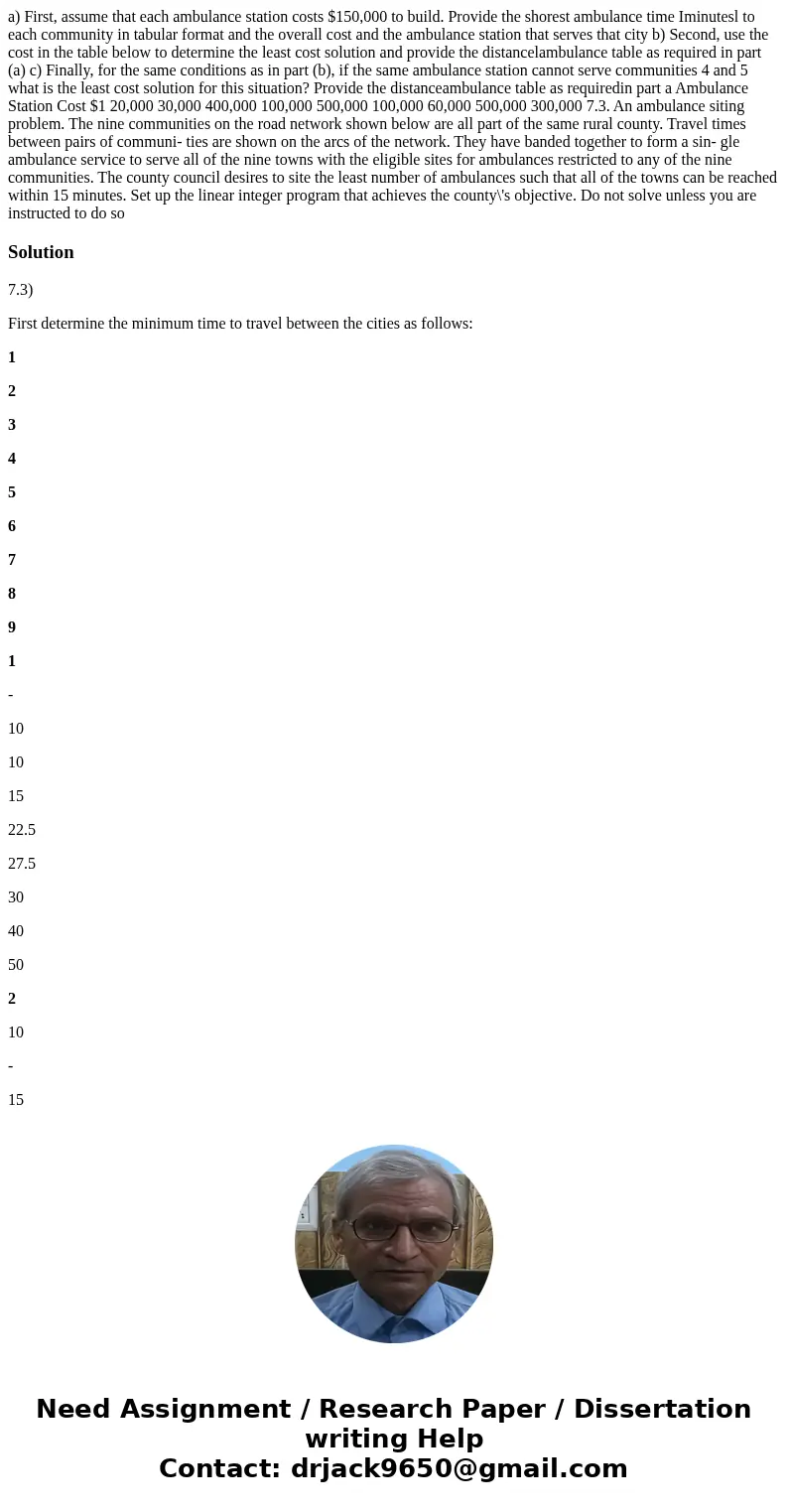 a) First, assume that each ambulance station costs $150,000 to build. Provide the shorest ambulance time Iminutesl to each community in tabular format and the   a) First, assume that each ambulance station costs $150,000 to build. Provide the shorest ambulance time Iminutesl to each community in tabular format and the