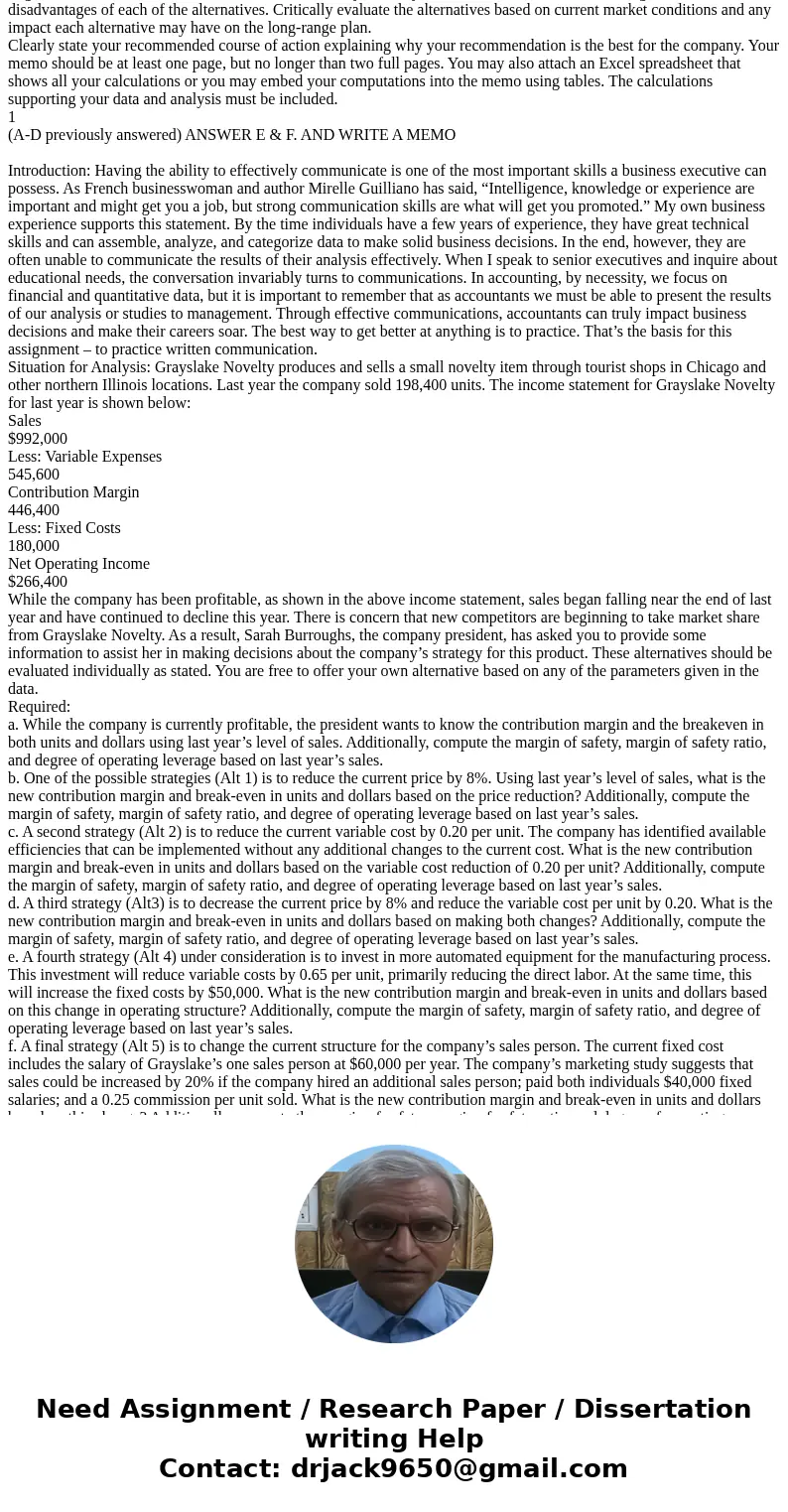  (A-D previously answered) ANSWER E & F. AND WRITE A MEMO Introduction: Having the ability to effectively communicate is one of the most important skills a 