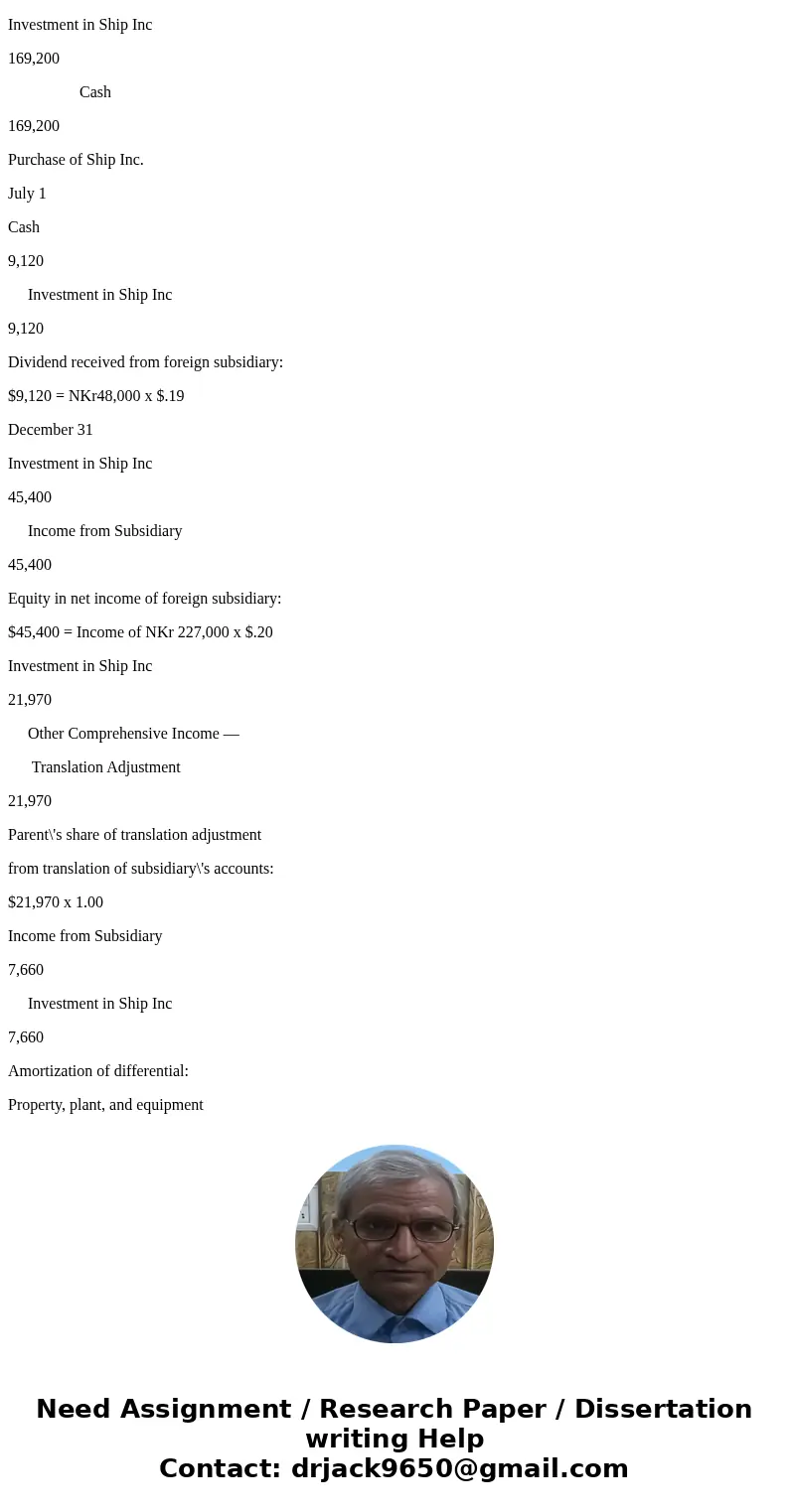 b. Assume that Pirate uses the fully adjusted equity method. Record all journal entries that relate to its investment in the Norwegian subsidiary during 20X5. P