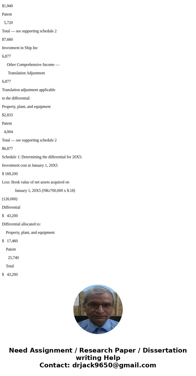 b. Assume that Pirate uses the fully adjusted equity method. Record all journal entries that relate to its investment in the Norwegian subsidiary during 20X5. P