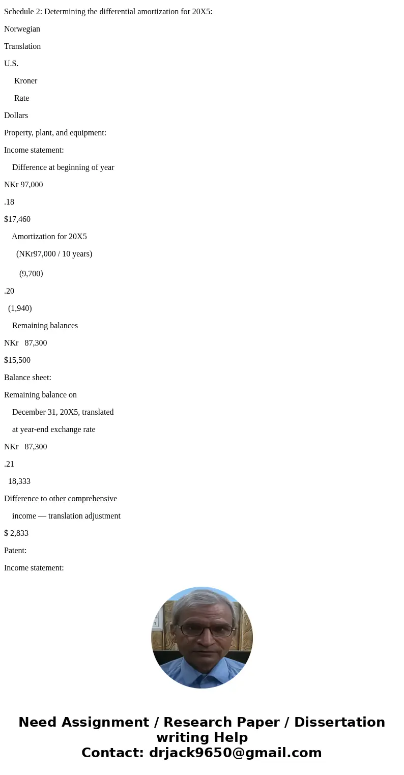 b. Assume that Pirate uses the fully adjusted equity method. Record all journal entries that relate to its investment in the Norwegian subsidiary during 20X5. P