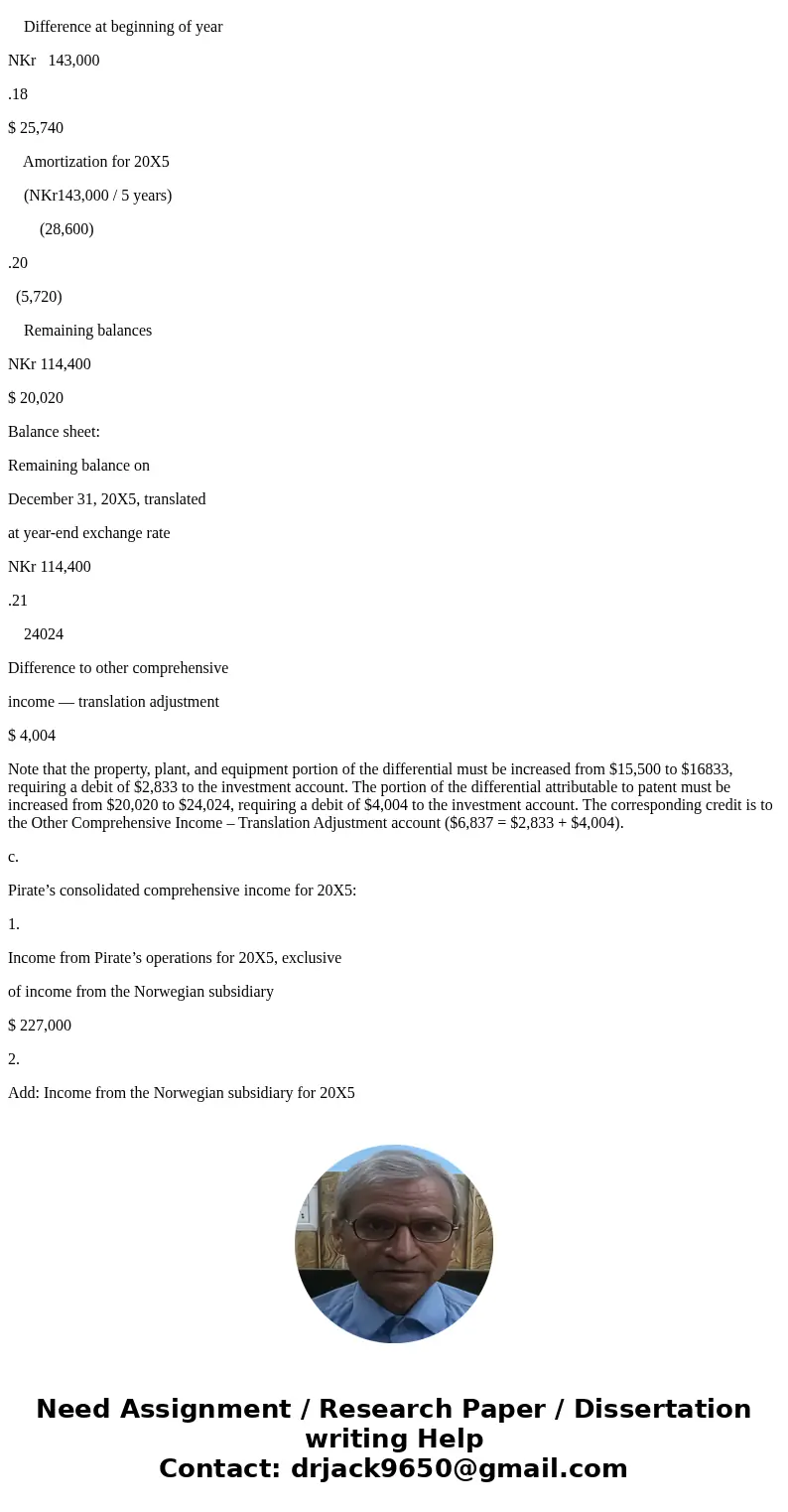 b. Assume that Pirate uses the fully adjusted equity method. Record all journal entries that relate to its investment in the Norwegian subsidiary during 20X5. P
