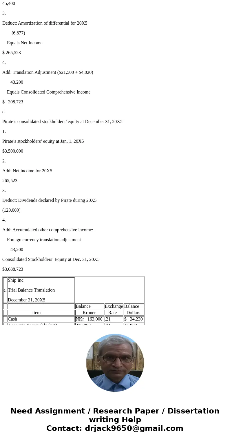b. Assume that Pirate uses the fully adjusted equity method. Record all journal entries that relate to its investment in the Norwegian subsidiary during 20X5. P