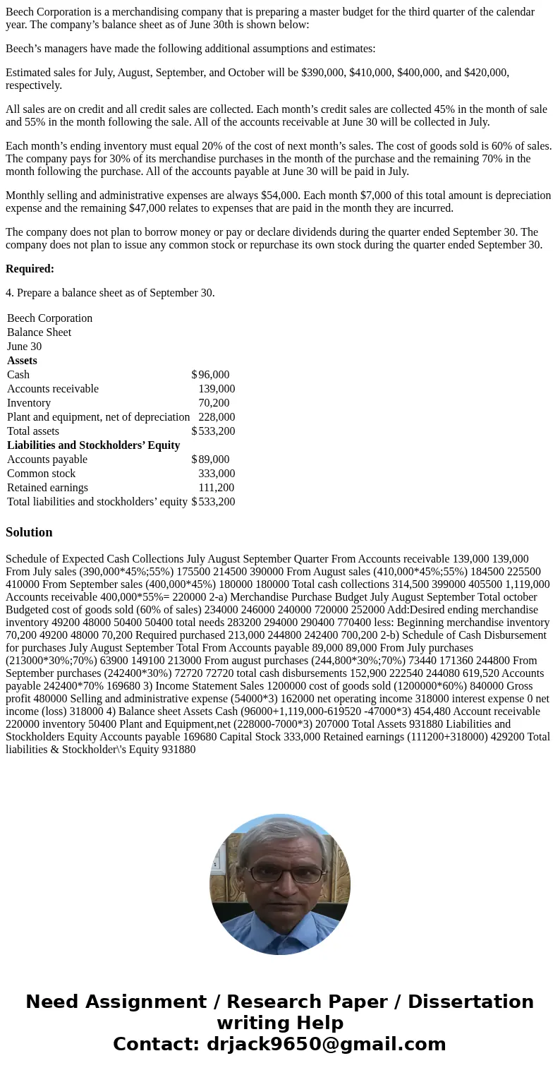 Beech Corporation is a merchandising company that is preparing a master budget for the third quarter of the calendar year. The company’s balance sheet as of Jun