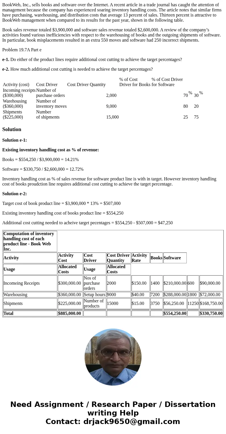 BookWeb, Inc., sells books and software over the Internet. A recent article in a trade journal has caught the attention of management because the company has ex