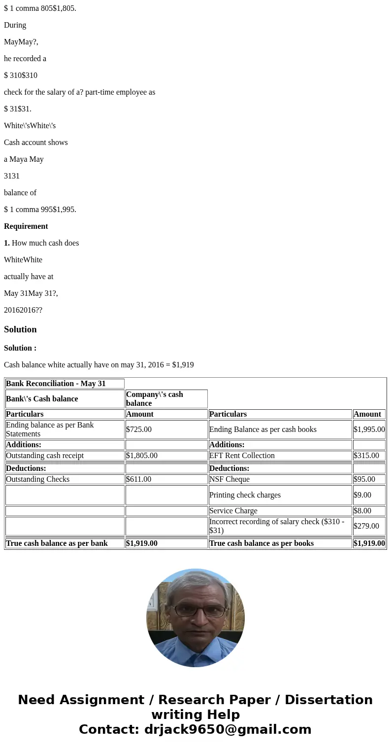 Brett White operates a roller skating? center, Roll AroundRoll Around USA. He has just received the monthly bank statement at MayMay 31 from?? RidgewayRidgeway 