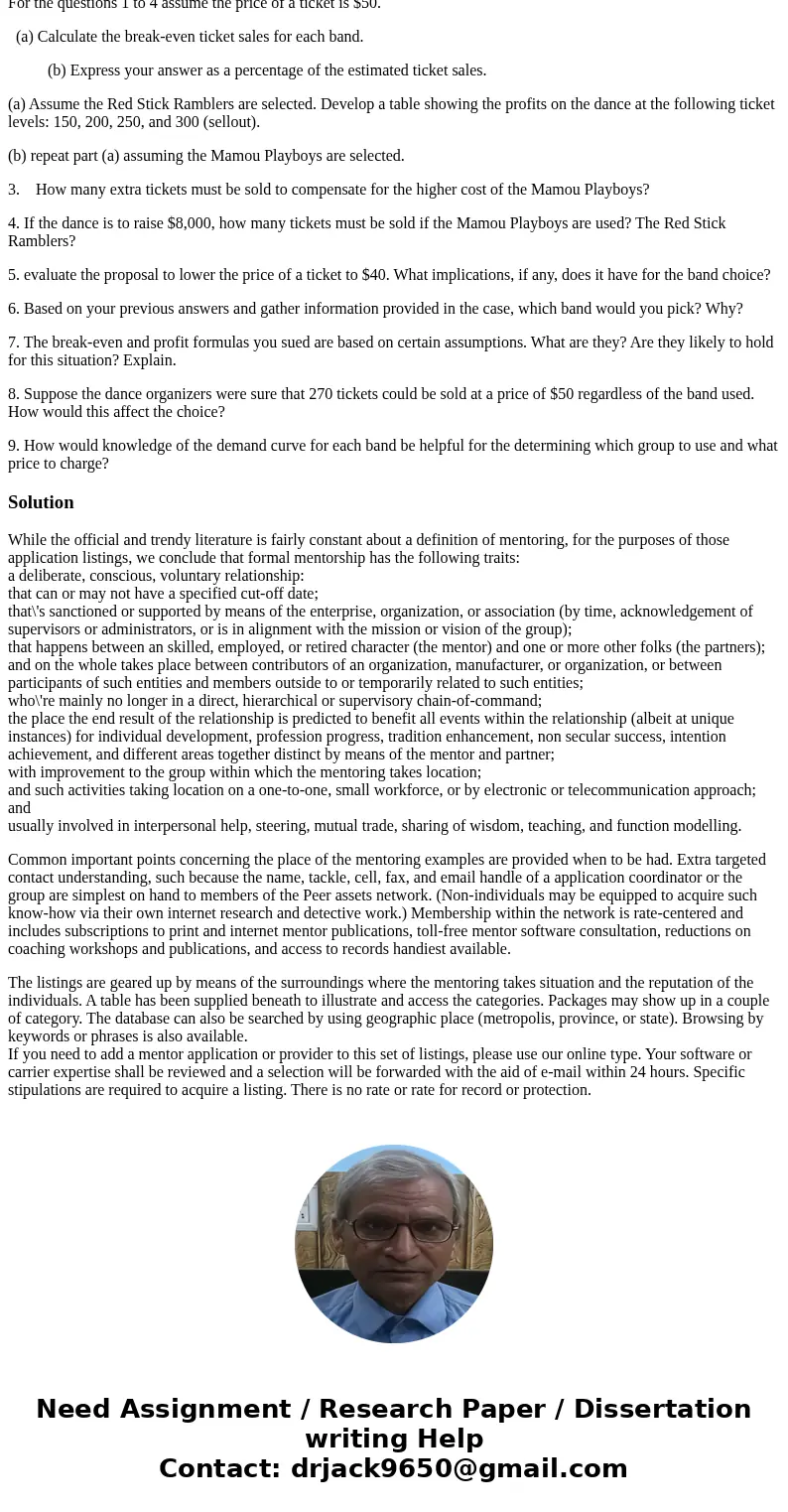 Buddies Break-Even Analysis Buddies is a charitable organization that sponsors group activities and provides adult companionship for troubled youths from single Buddies Break-Even Analysis Buddies is a charitable organization that sponsors group activities and provides adult companionship for troubled youths from single