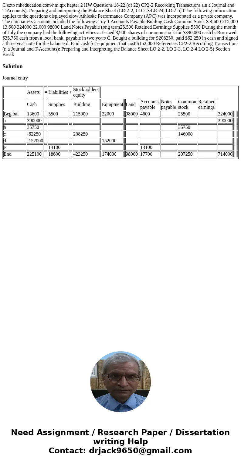  C ezto mheducation.com/hm.tpx hapter 2 HW Questions 18-22 (of 22) CP2-2 Recording Transactions (in a Journal and T-Accounts): Preparing and interpreting the Ba
