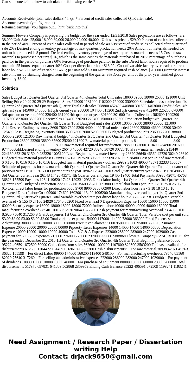 Can someone tell me how to calculate the following entries? Accounts Receivable (total sales dollars 4th qtr * Percent of credit sales collected QTR after sale)