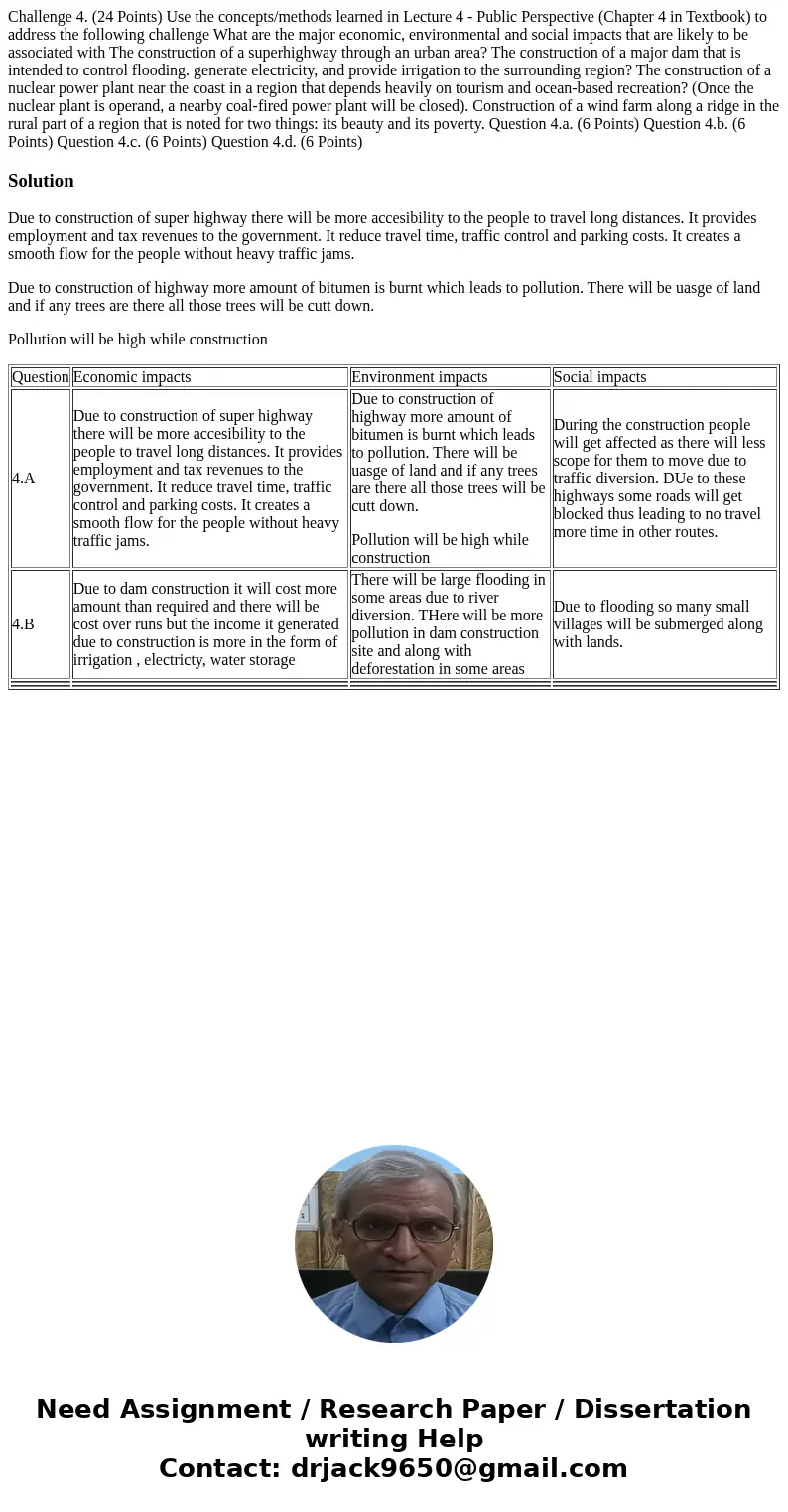 Challenge 4. (24 Points) Use the concepts/methods learned in Lecture 4 - Public Perspective (Chapter 4 in Textbook) to address the following challenge What are