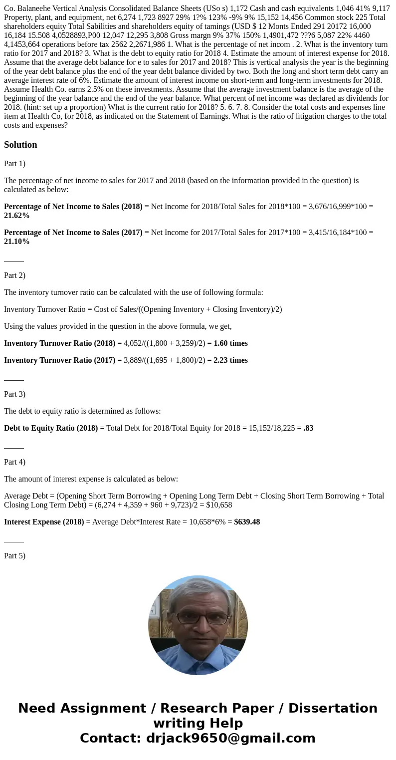 Co. Balaneehe Vertical Analysis Consolidated Balance Sheets (USo s) 1,172 Cash and cash equivalents 1,046 41% 9,117 Property, plant, and equipment, net 6,274 1  Co. Balaneehe Vertical Analysis Consolidated Balance Sheets (USo s) 1,172 Cash and cash equivalents 1,046 41% 9,117 Property, plant, and equipment, net 6,274 1