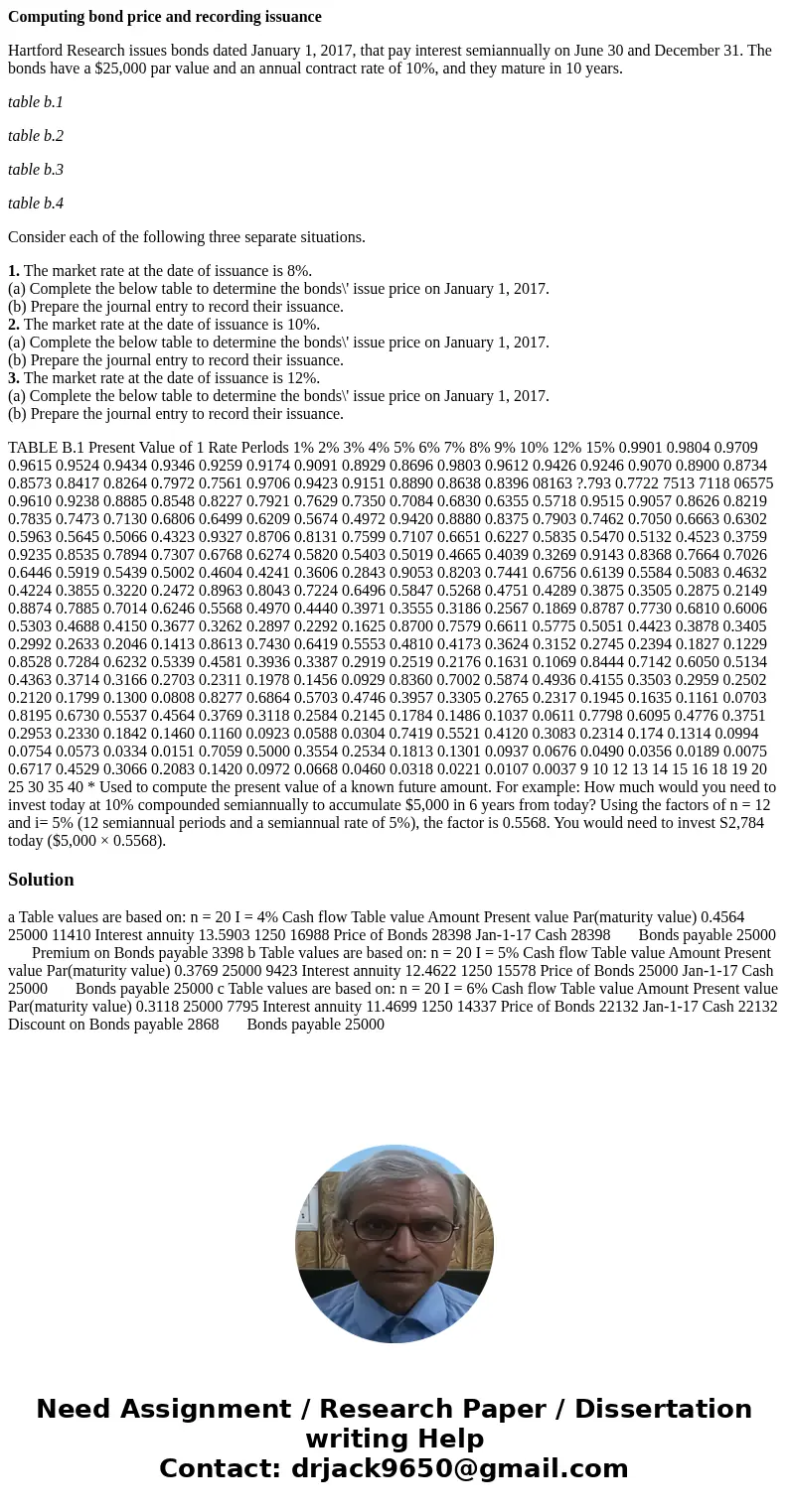 Computing bond price and recording issuance Hartford Research issues bonds dated January 1, 2017, that pay interest semiannually on June 30 and December 31. The