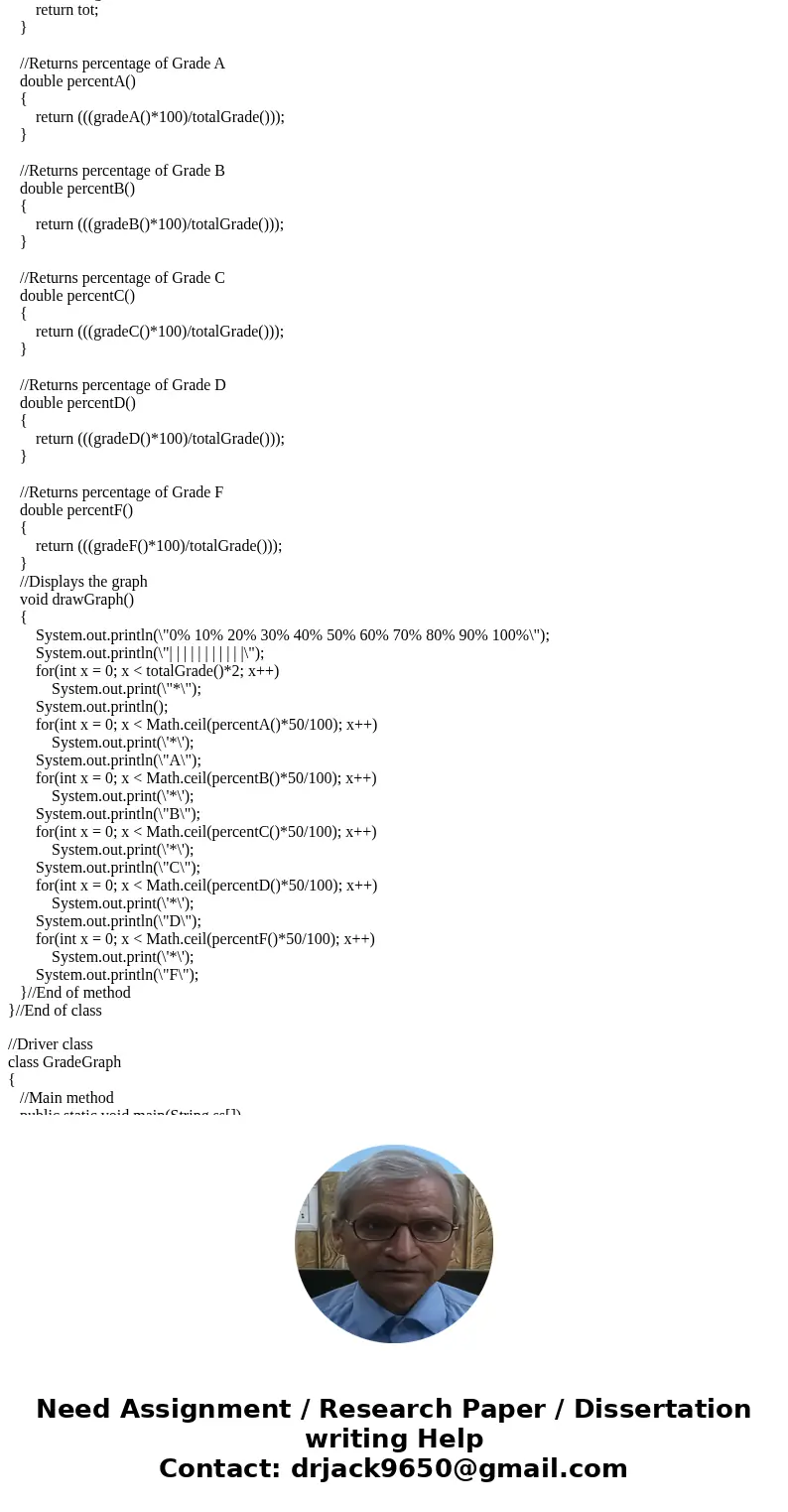 Create a Class that represents a grade distribution for a given course. Write methods to perform each of the following tasks: Set the number of each of the lett