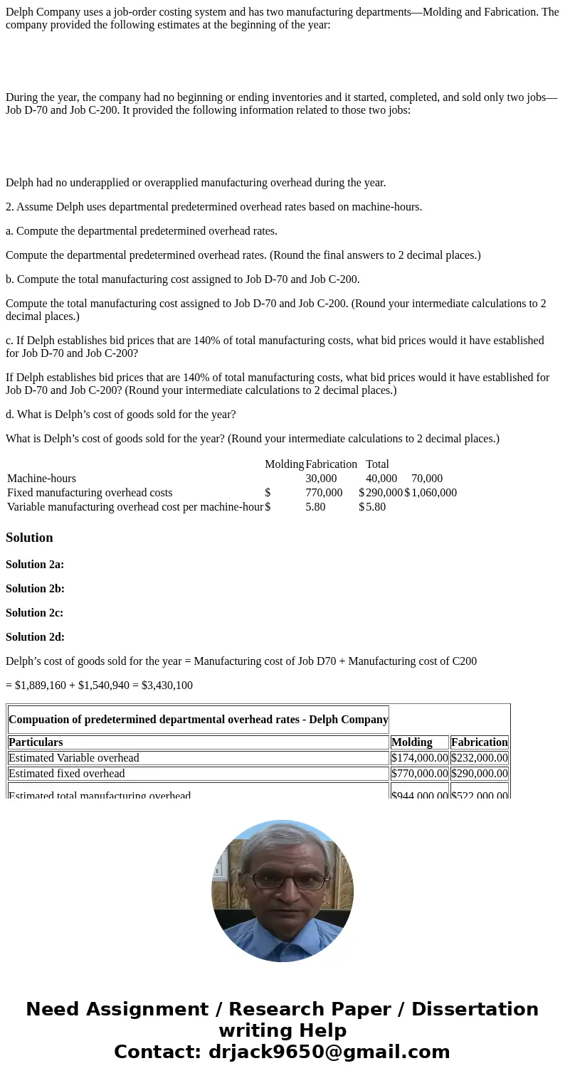 Delph Company uses a job-order costing system and has two manufacturing departments—Molding and Fabrication. The company provided the following estimates at the