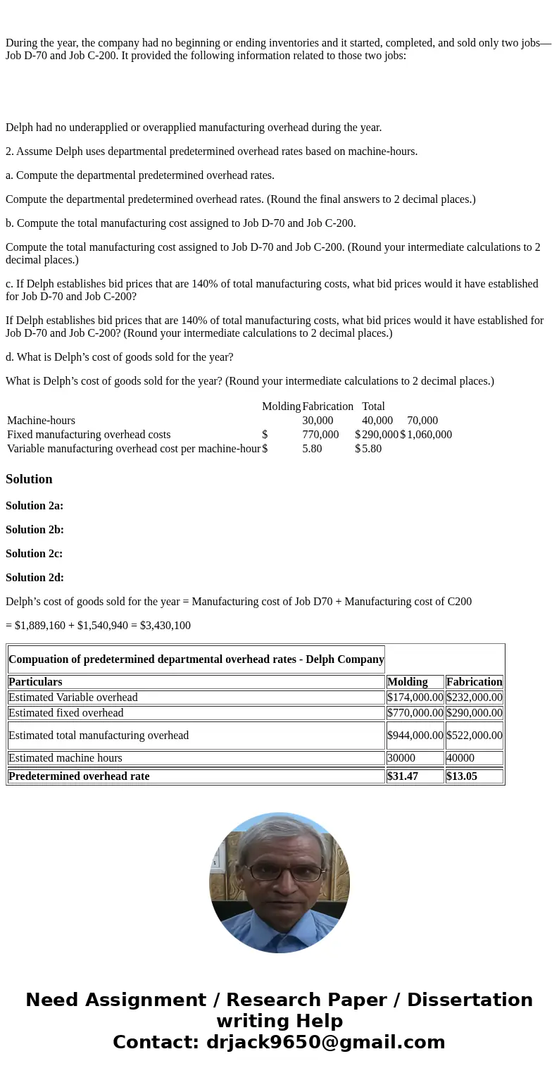 Delph Company uses a job-order costing system and has two manufacturing departments—Molding and Fabrication. The company provided the following estimates at the
