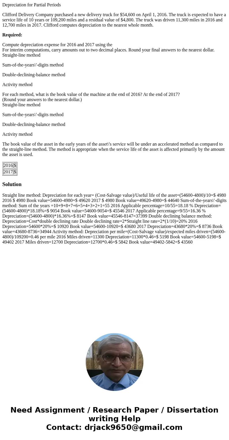 Depreciation for Partial Periods Clifford Delivery Company purchased a new delivery truck for $54,600 on April 1, 2016. The truck is expected to have a service  Depreciation for Partial Periods Clifford Delivery Company purchased a new delivery truck for $54,600 on April 1, 2016. The truck is expected to have a service