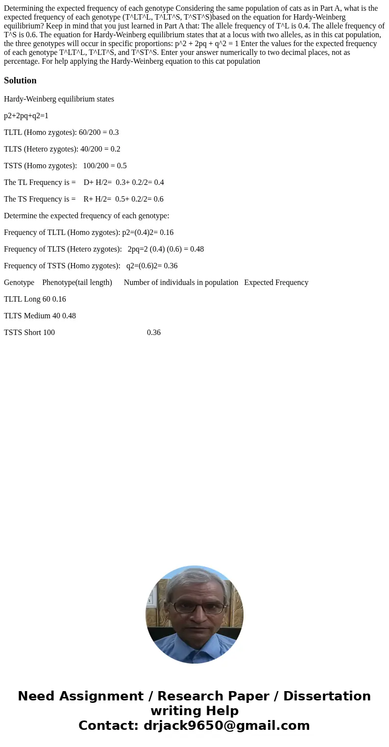  Determining the expected frequency of each genotype Considering the same population of cats as in Part A, what is the expected frequency of each genotype (T^LT