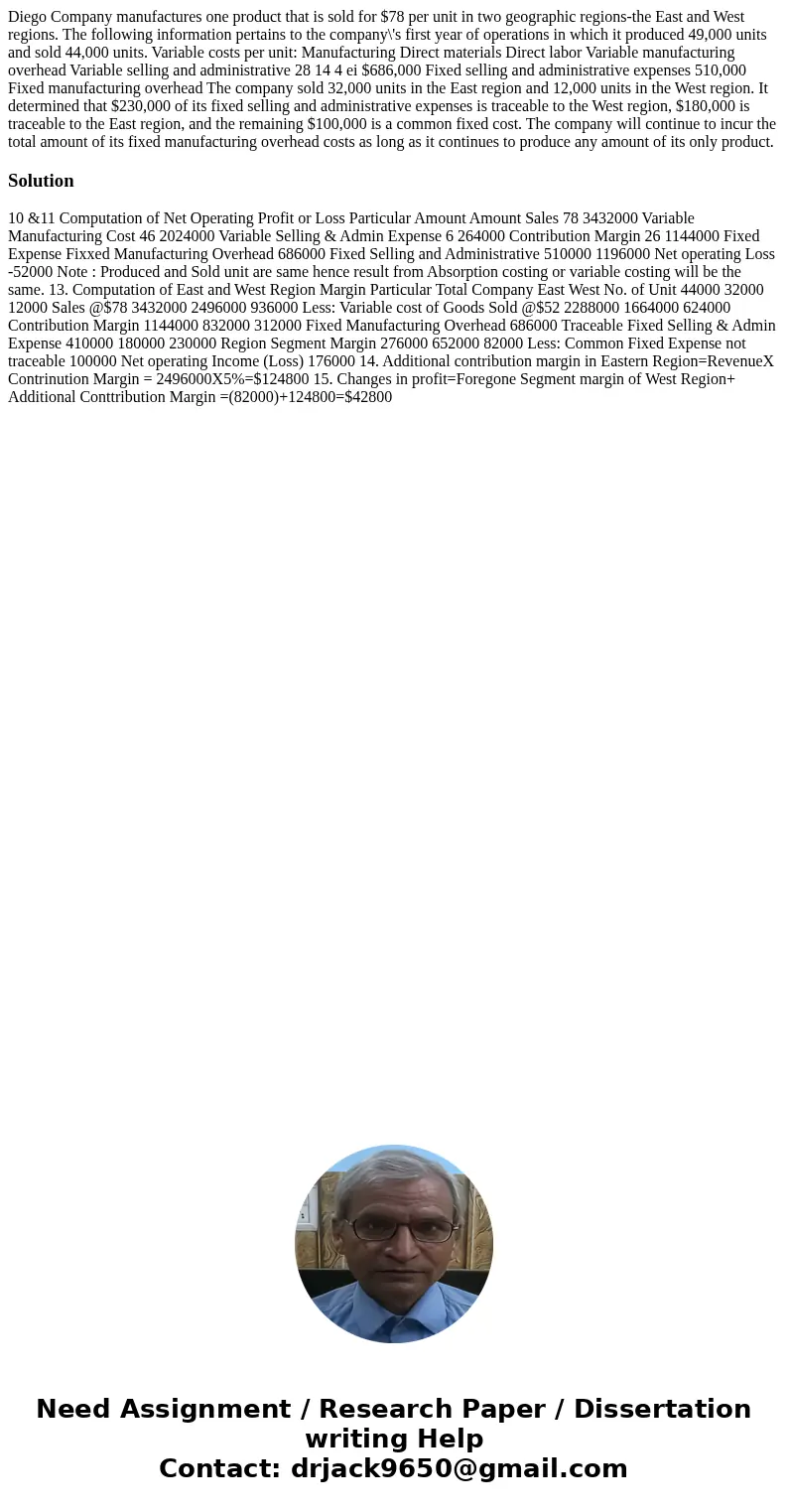  Diego Company manufactures one product that is sold for $78 per unit in two geographic regions-the East and West regions. The following information pertains to