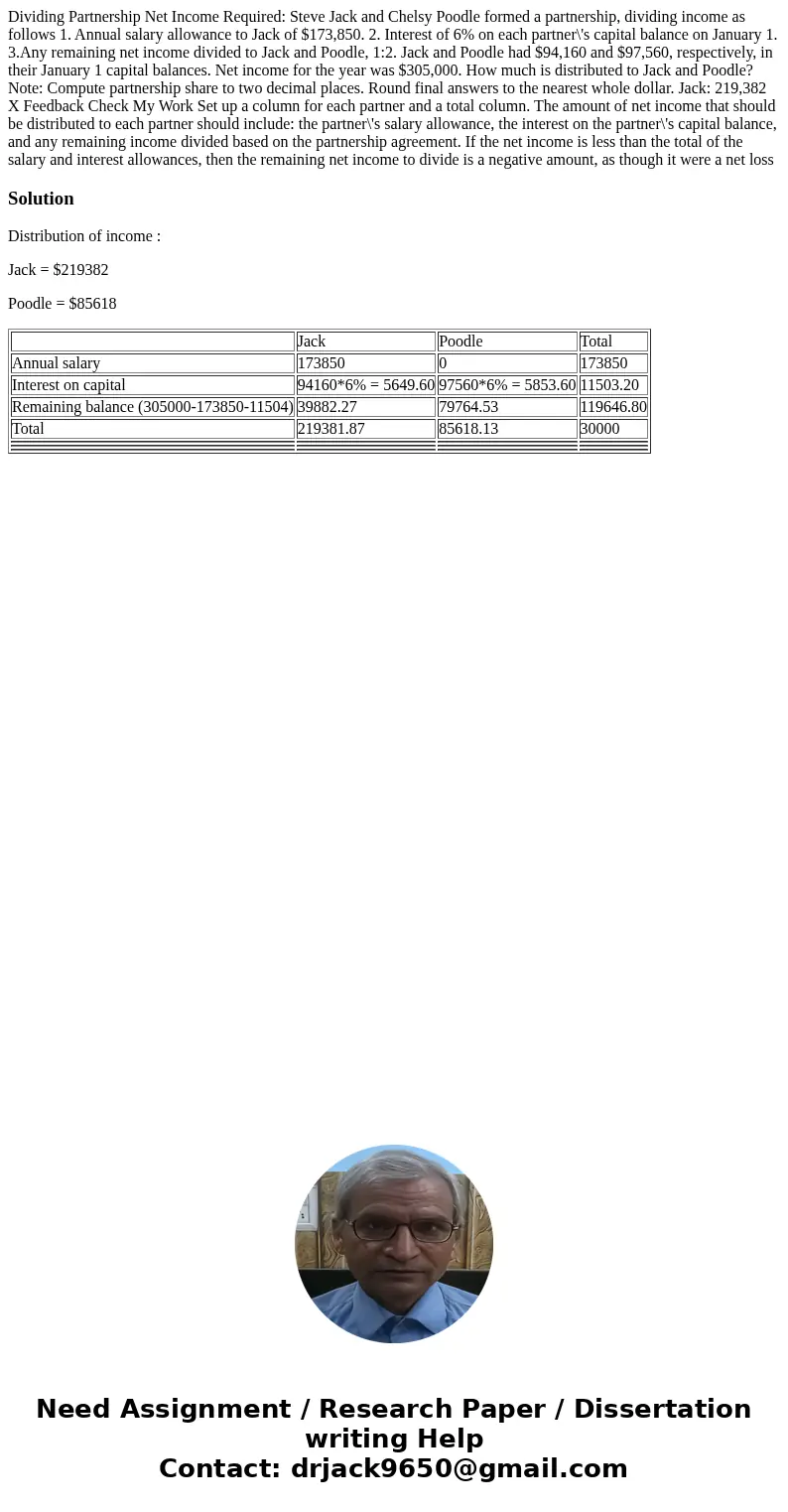  Dividing Partnership Net Income Required: Steve Jack and Chelsy Poodle formed a partnership, dividing income as follows 1. Annual salary allowance to Jack of $