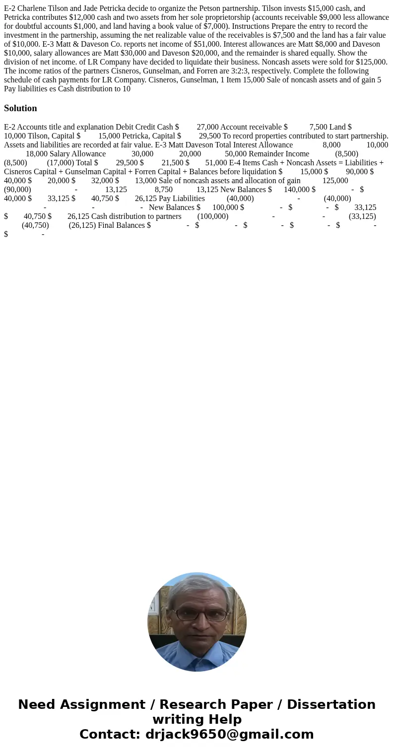 E-2 Charlene Tilson and Jade Petricka decide to organize the Petson partnership. Tilson invests $15,000 cash, and Petricka contributes $12,000 cash and two ass  E-2 Charlene Tilson and Jade Petricka decide to organize the Petson partnership. Tilson invests $15,000 cash, and Petricka contributes $12,000 cash and two ass