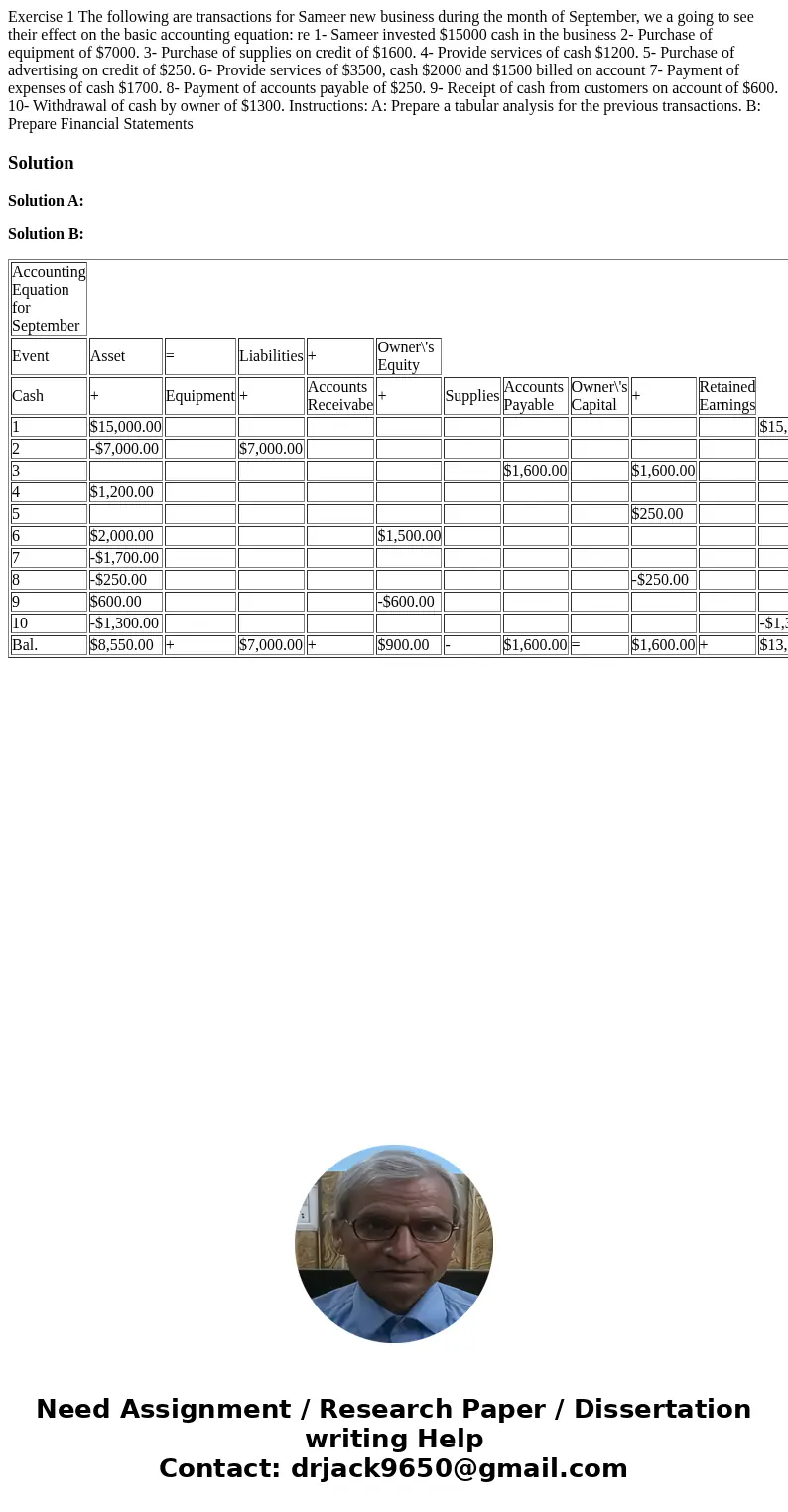  Exercise 1 The following are transactions for Sameer new business during the month of September, we a going to see their effect on the basic accounting equatio