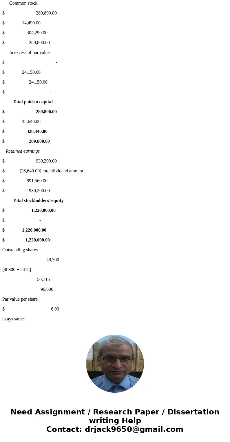 Exercise 11-15 Before Action After Stock Dividend After Stock Split Open Show Work LINK TO TEXT SAVE FOR LATER SUBMIT ANSWER Exercise 11-15 On October 31, the s