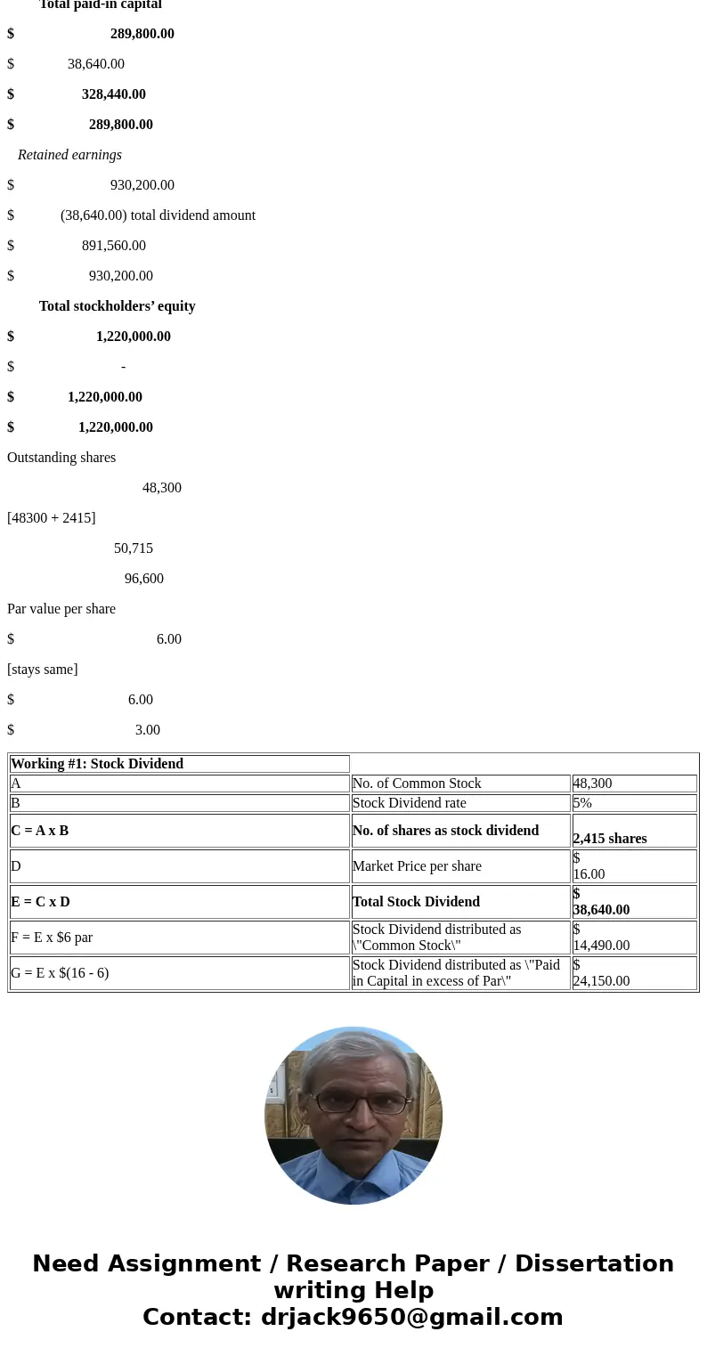 Exercise 11-15 Before Action After Stock Dividend After Stock Split Open Show Work LINK TO TEXT SAVE FOR LATER SUBMIT ANSWER Exercise 11-15 On October 31, the s