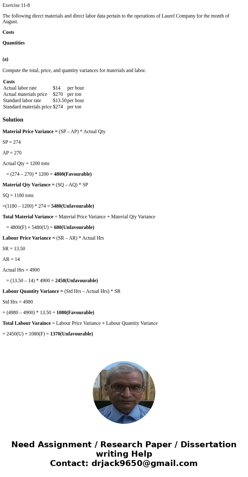 Exercise 11-8 The following direct materials and direct labor data pertain to the operations of Laurel Company for the month of August. Costs Quantities (a) Com
