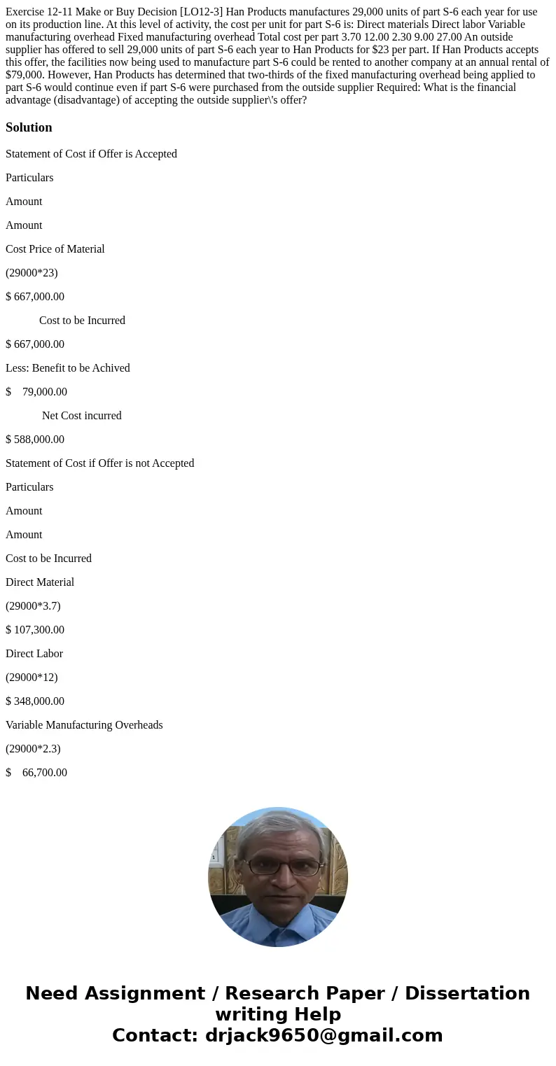  Exercise 12-11 Make or Buy Decision [LO12-3] Han Products manufactures 29,000 units of part S-6 each year for use on its production line. At this level of acti