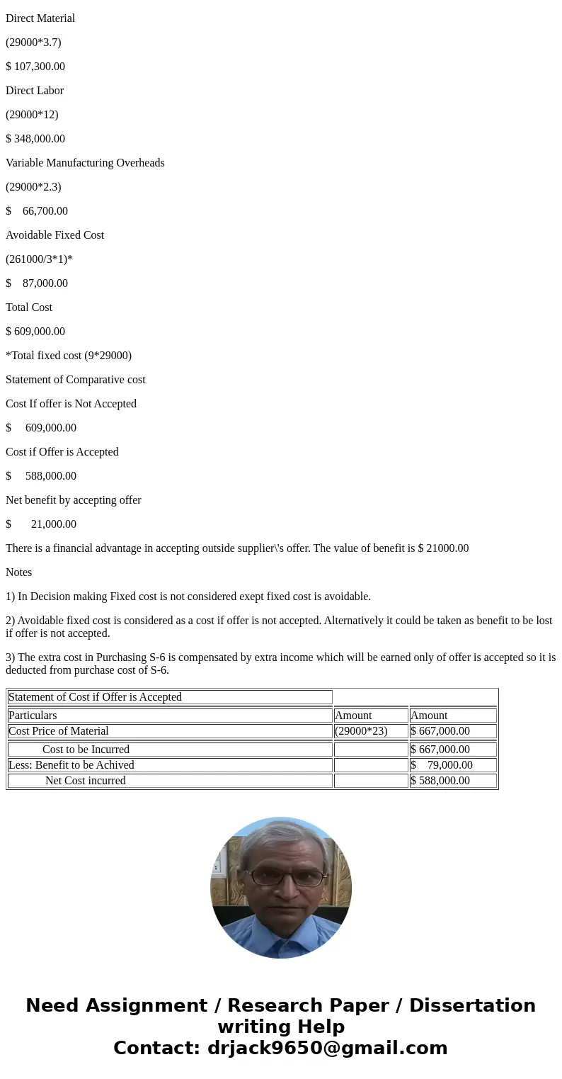  Exercise 12-11 Make or Buy Decision [LO12-3] Han Products manufactures 29,000 units of part S-6 each year for use on its production line. At this level of acti